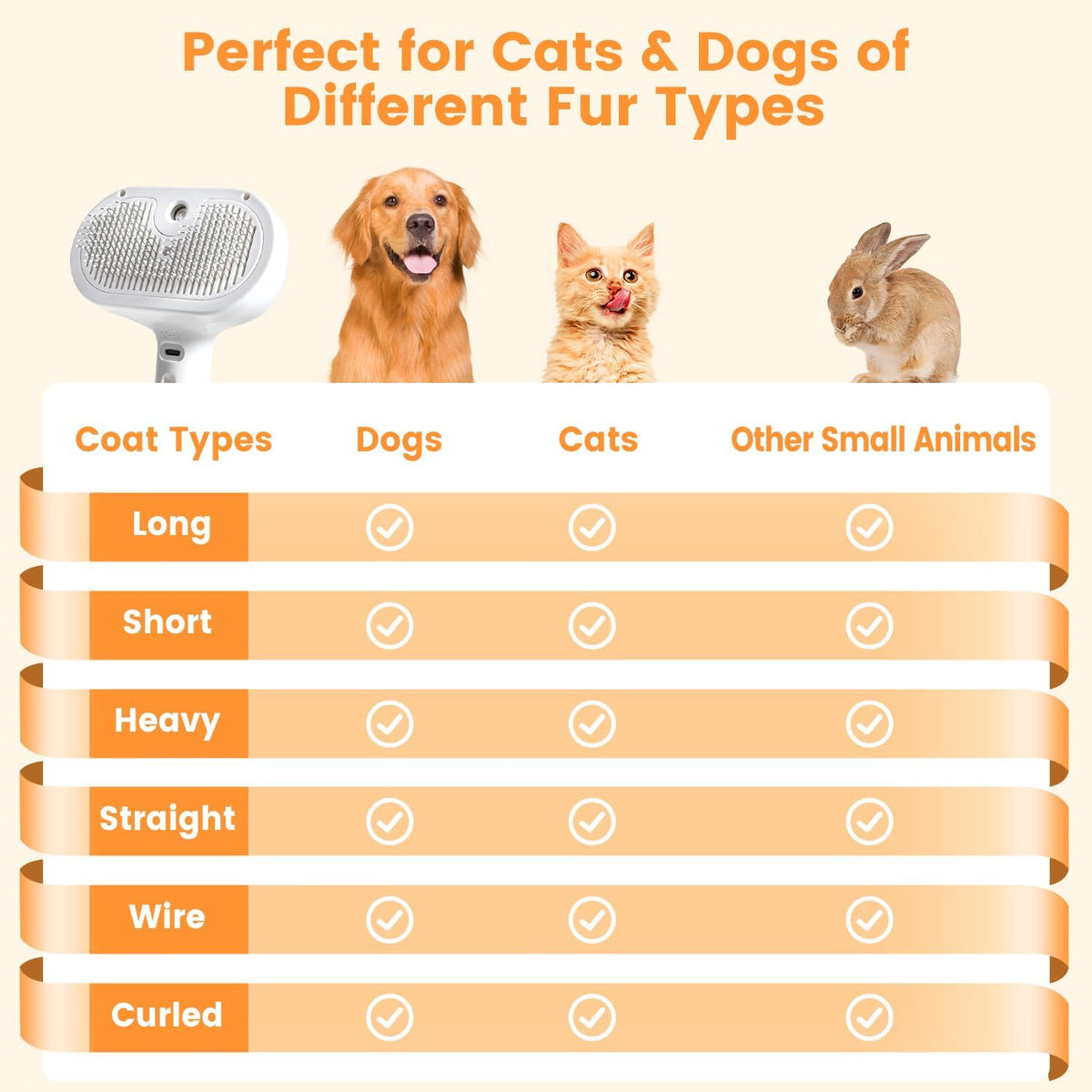 Pet Steam Brush – Mist Grooming for Shedding 5