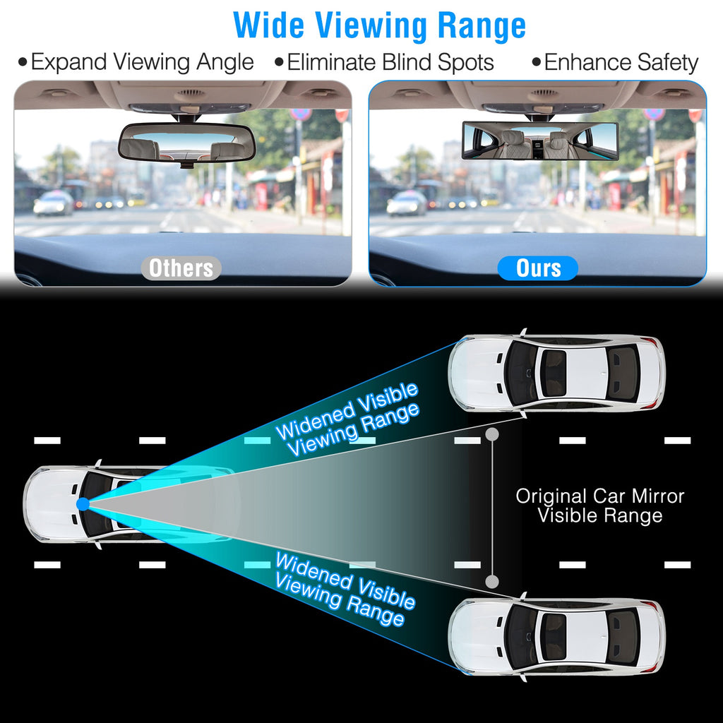 Panoramic Clip-On Rearview Mirror – 11.4 in 4
